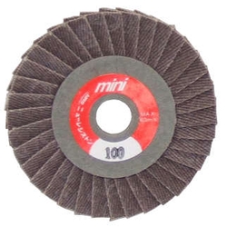 Mini R Wheel