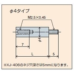 Measuring Joint