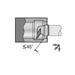 Cutting Head for CORO-TURN SL CORO-TURN 107