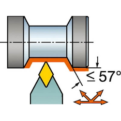 Outer-Diameter Turning - Shank Tool Bit For Negative Inserts, CoroTurn RC Double Clamp, DDNNN