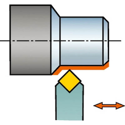 Outer-Diameter Turning - Shank Tool Bit For Negative Inserts, CoroTurn RC Double Clamp, DSDNN