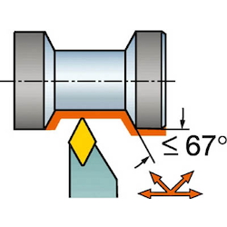 Outer-Diameter Turning - Shank Tool Bit For Negative Inserts, CoroTurn RC Double Clamp, DVVNN