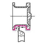 SEC-GD Type Profiling Bit GDE Type