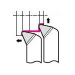 JIS Type Carbide Bit 37 Type