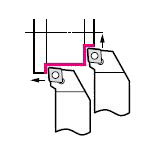 SEC-SC Type Tool Bit SCLC Type (Cutting Direction: Left)