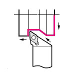 SEC-SD type copying tool SDJC type