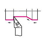 SEC-D Type Tool Bit DVJN Type (Cutting Direction: Right)