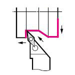 SEC-SV Type Profiling Tool Bit, SVJC Type