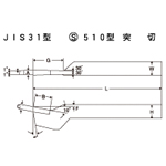 HSS Bit JIS31 Model S510 Model Parting