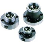 Flange Holder Clamp Set