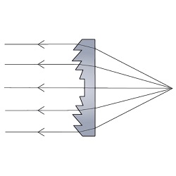 Fresnel Lens