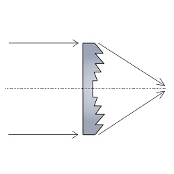 B Type Fresnel Lens