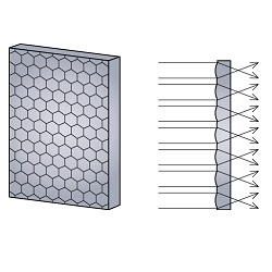 Fly-Eye Lens