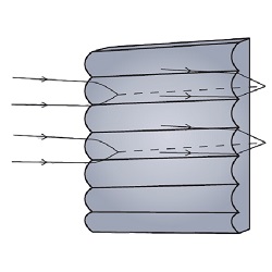 Lenticular Lens