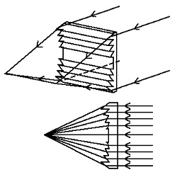 B Type Linear Fresnel Lens