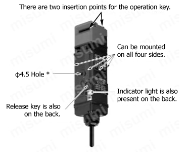 Compact Electromagnetic Lock Safety Door Switch D4SL-N Model D4SL-N****-D*N Connector Type Structural Drawing