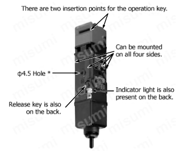 Compact Electromagnetic Lock Safety Door Switch D4SL-N Model D4SL-N****-D* Terminal Block Type Structural Drawing