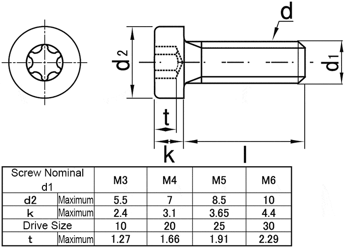 misumi-malaysia-industrial-configurable-components-supply