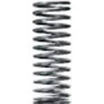 Round Wire SpringsImage