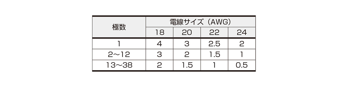 D-1900 series