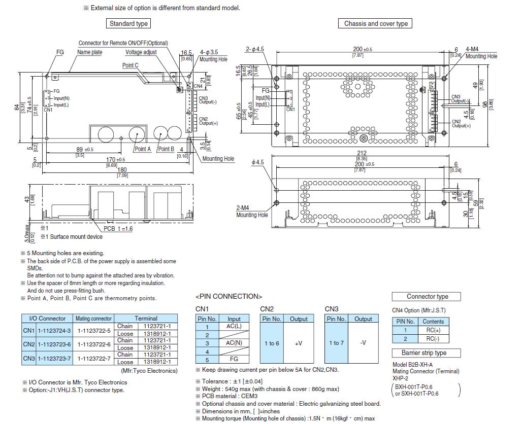 LMA Series, Single Board Type 