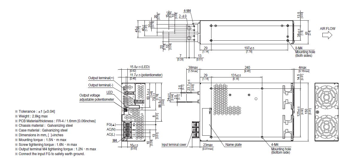 PJA Series, Unit Type 