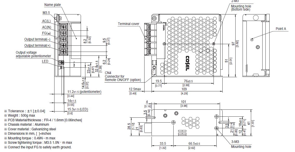 PJA Series, Unit Type 