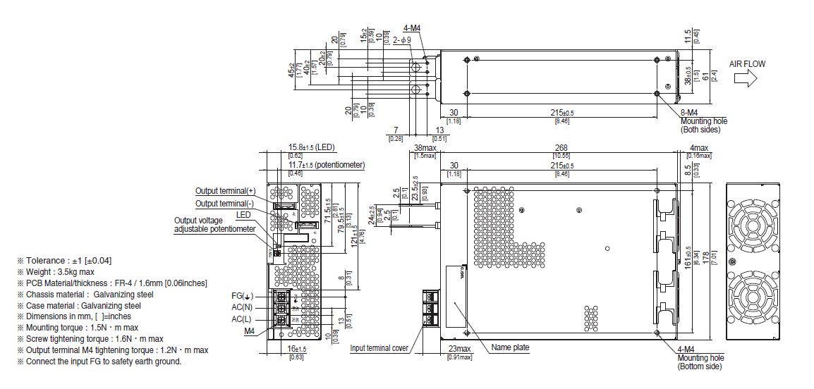 PJA Series, Unit Type 