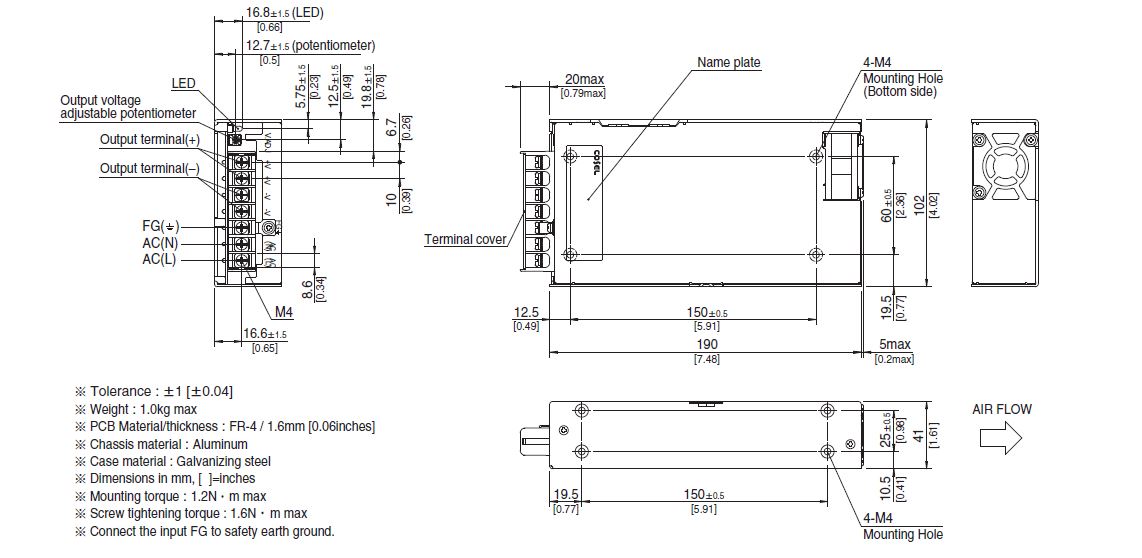 PJA Series, Unit Type 