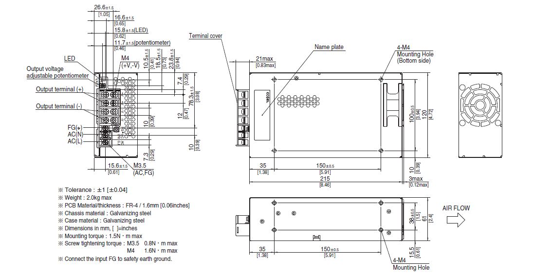 PJA Series, Unit Type 