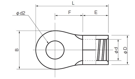 Round Terminal (R Type) 