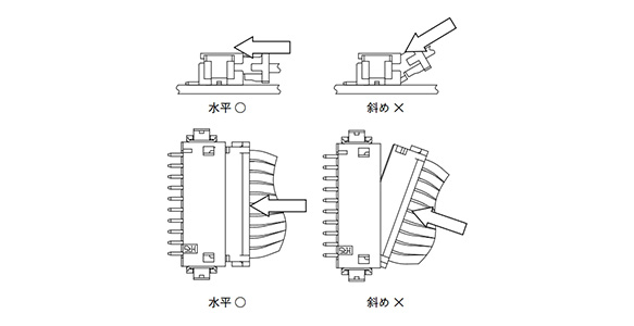 Precautions for insertion (How to hold) Lightly grip the base of the cable and press the connector with your finger to insert. (Insertion angle) [Caution] Do not insert at an angle of 30° or more. Doing so may cause contact deformation or case breakage. (How to insert) Insert the connector horizontally.