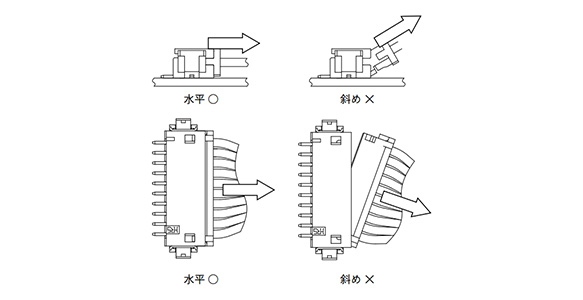 Precautions for removal (How to hold) Remove by holding the cable so that the entire cable is pulled out evenly. (Removal angle) [Caution] Do not remove at an angle of 30° or more. Doing so may cause contact deformation or case breakage. (How to remove) Remove the connector horizontally.