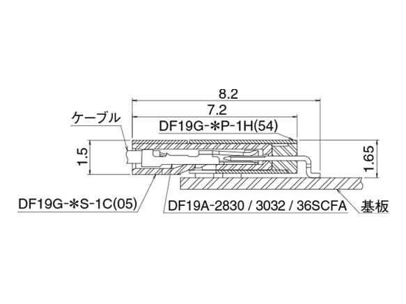 Cable connections