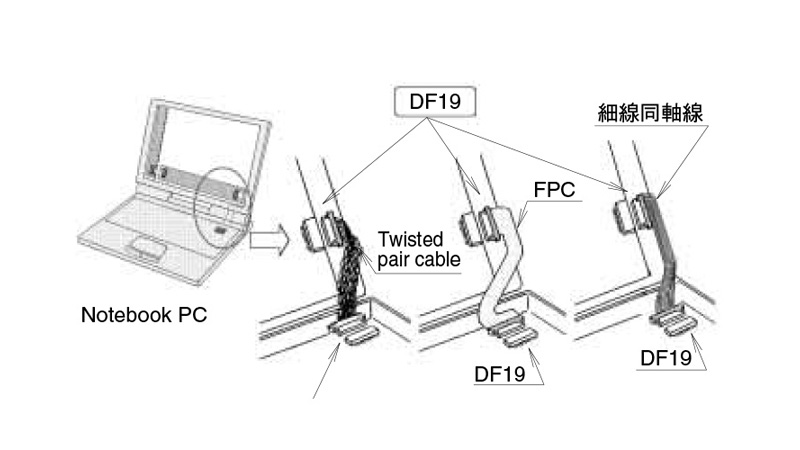 Can be used for cell phones, LCD equipment, DVC, DSC, PDA, camera modules and other small devices.