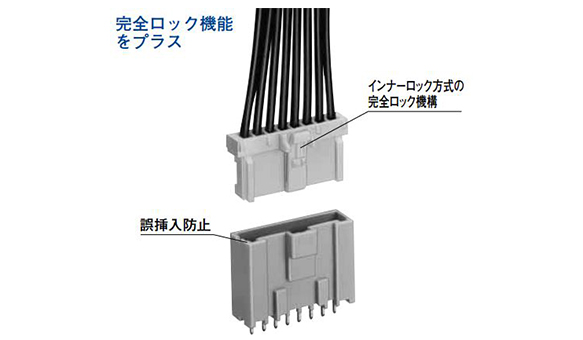 Added full-lock function / Inner-lock system full-lock mechanism / Mis-insertion prevention