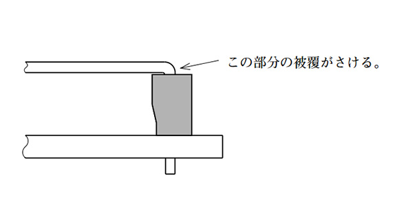 Soldering precautions