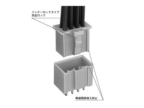 Inner-type full lock - Prevention of mis-insertion between dissimilar contacts