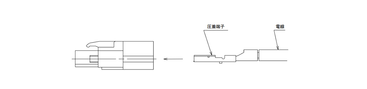 Crimp contact / wire