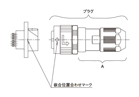 1. Insertion: Holding the plug by the outer shell (A) align the arrow on the plug with the alignment mark on the receptacle and push straight in.