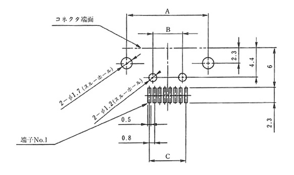 Board mounting dimensional drawing (mounting surface side) / Grounding board DIP area: manual solder type