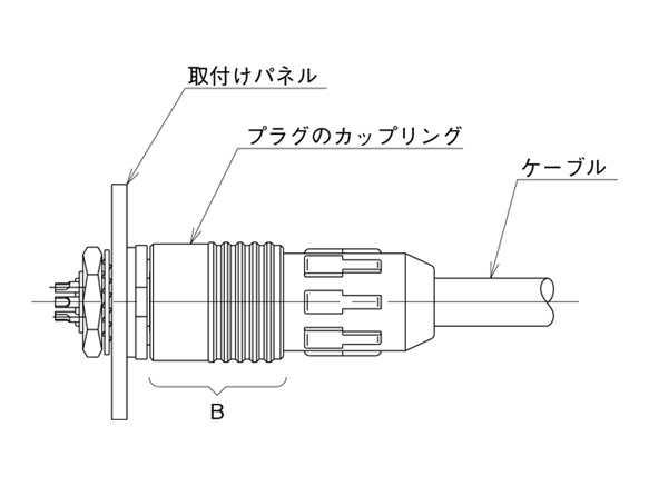 When removing the plug from its connected condition, hold the plug by the push/pull locking collar (coupling "B") and pull straight off.