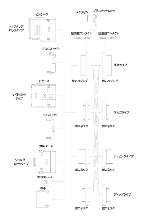 Function diagram 1