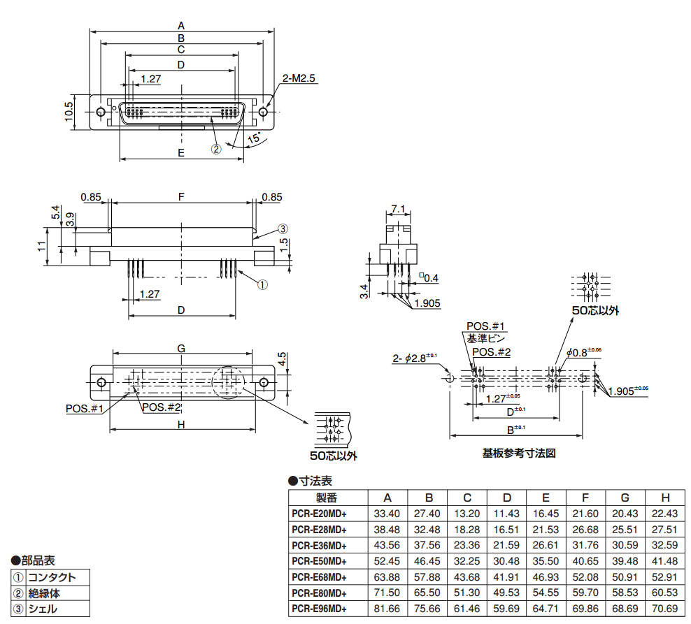 PCR-E ( ) MD+ dimensions, parts.