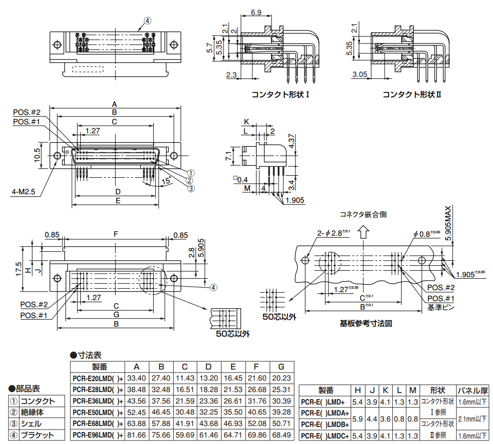 PCR-E ( ) LMD+ dimensions, parts.