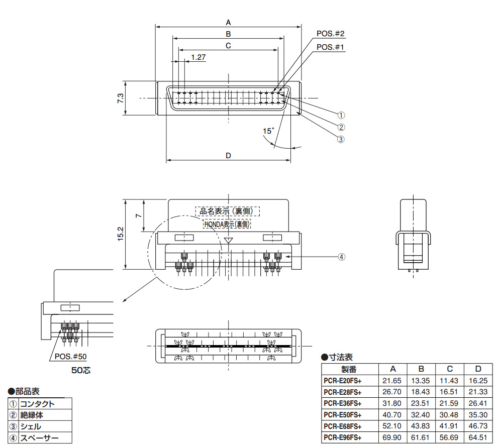 PCR-E ( ) FS+ dimensions, parts.