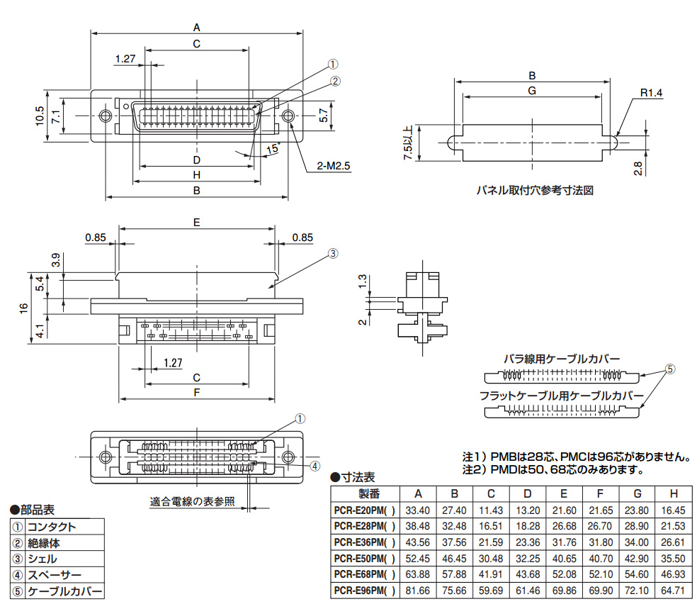 PCR-E ( ) PM ( ) dimensions, parts.