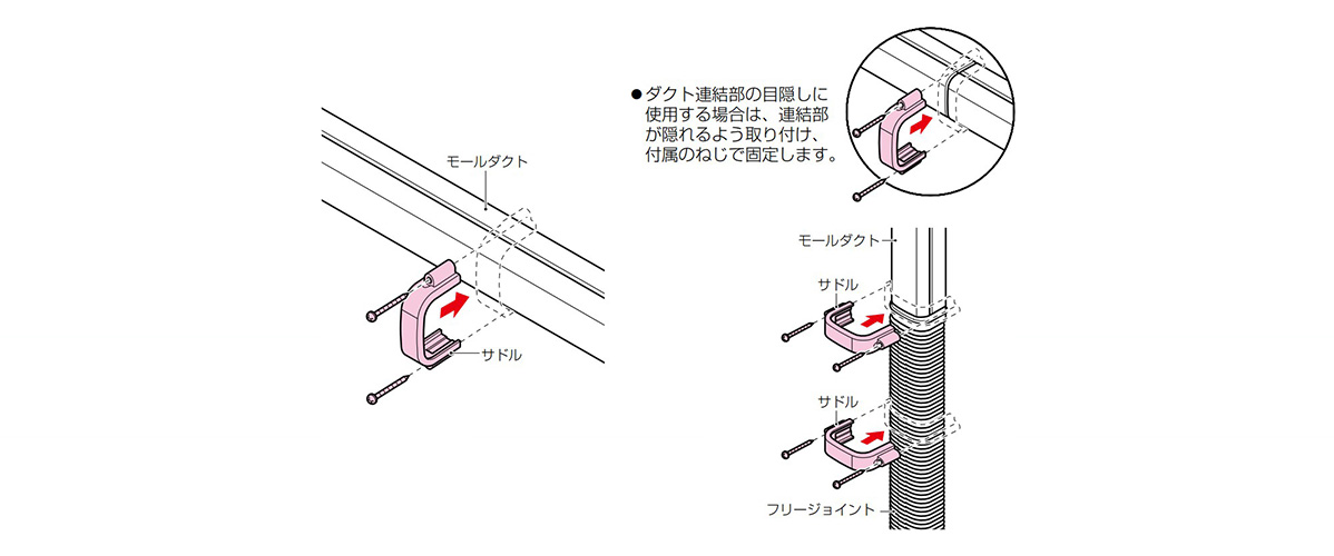 Installation procedure