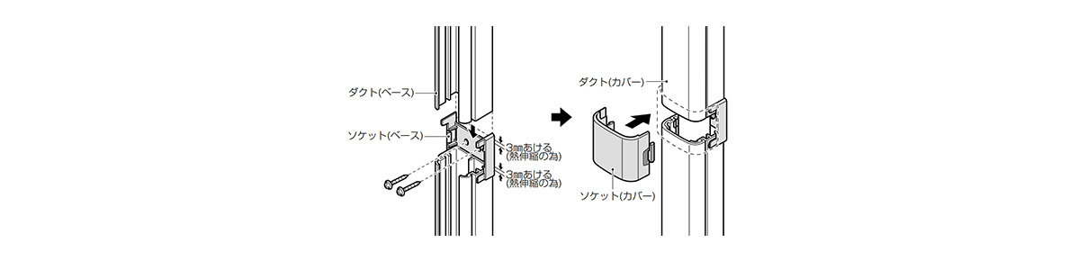 Cable Raceway Duct Accessory: Connector Socket: Related images