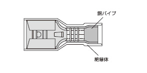 Plug-in Type Connection Terminal 187 Series: related image